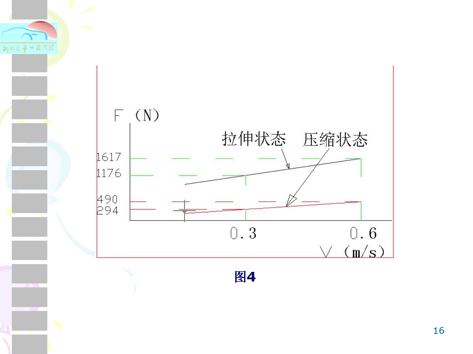 【焉知&希迈】减震器匹配_16.png