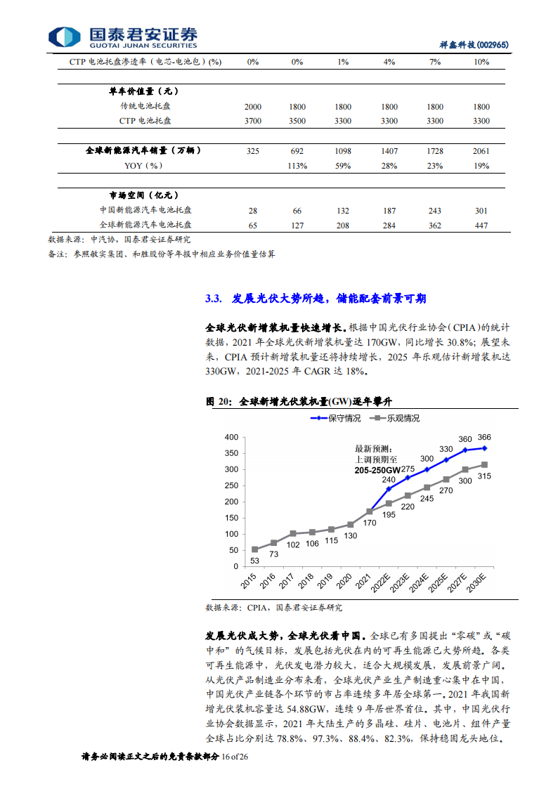 祥鑫科技（002965）研究报告：新能源领域加速导入，订单充足业绩可期_15.png