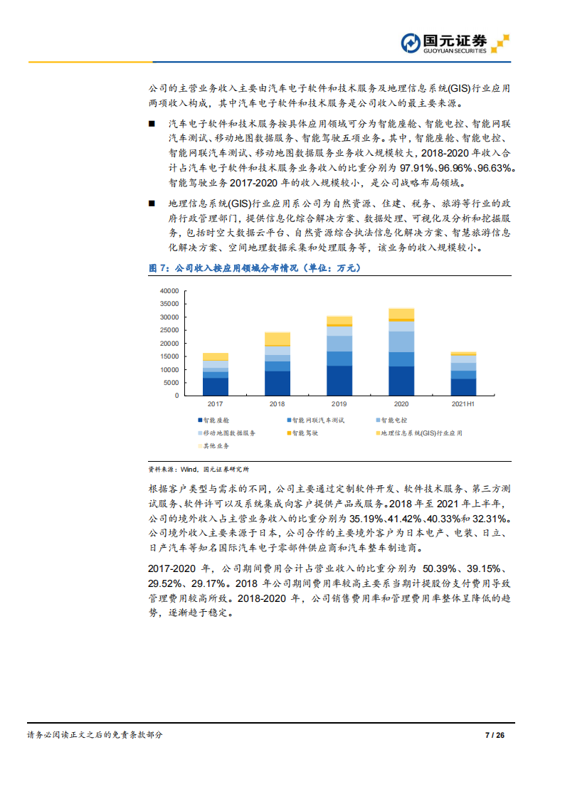 汽车软件行业之光庭信息（301221）研究报告：深耕汽车电子软件，打造超级软件工场_06.png