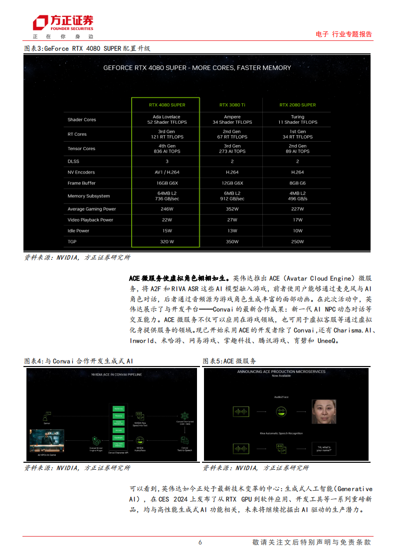 电子行业专题报告：CES 2024，科技春晚精彩纷呈，硬件创新闪耀舞台_05.png