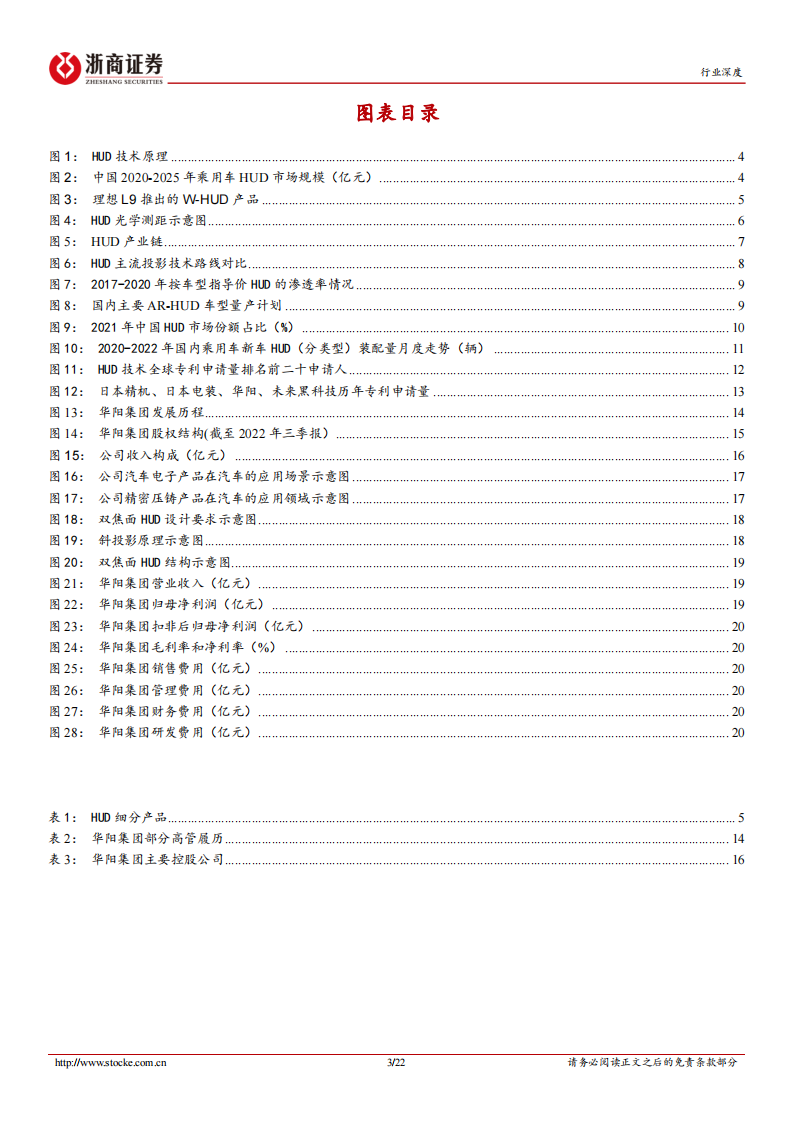 汽车HUD行业专题：汽车电子龙头借力HUD展翅高飞_02.png