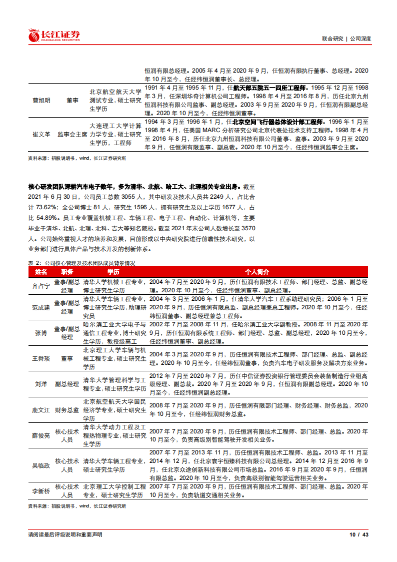 经纬恒润：百舸争流，云程发轫（ADAS基础不错）_09.png