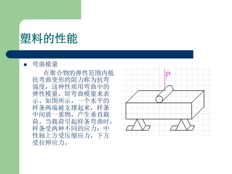 【焉知&希迈】汽车内外饰常用材料性能工艺介绍_33.png