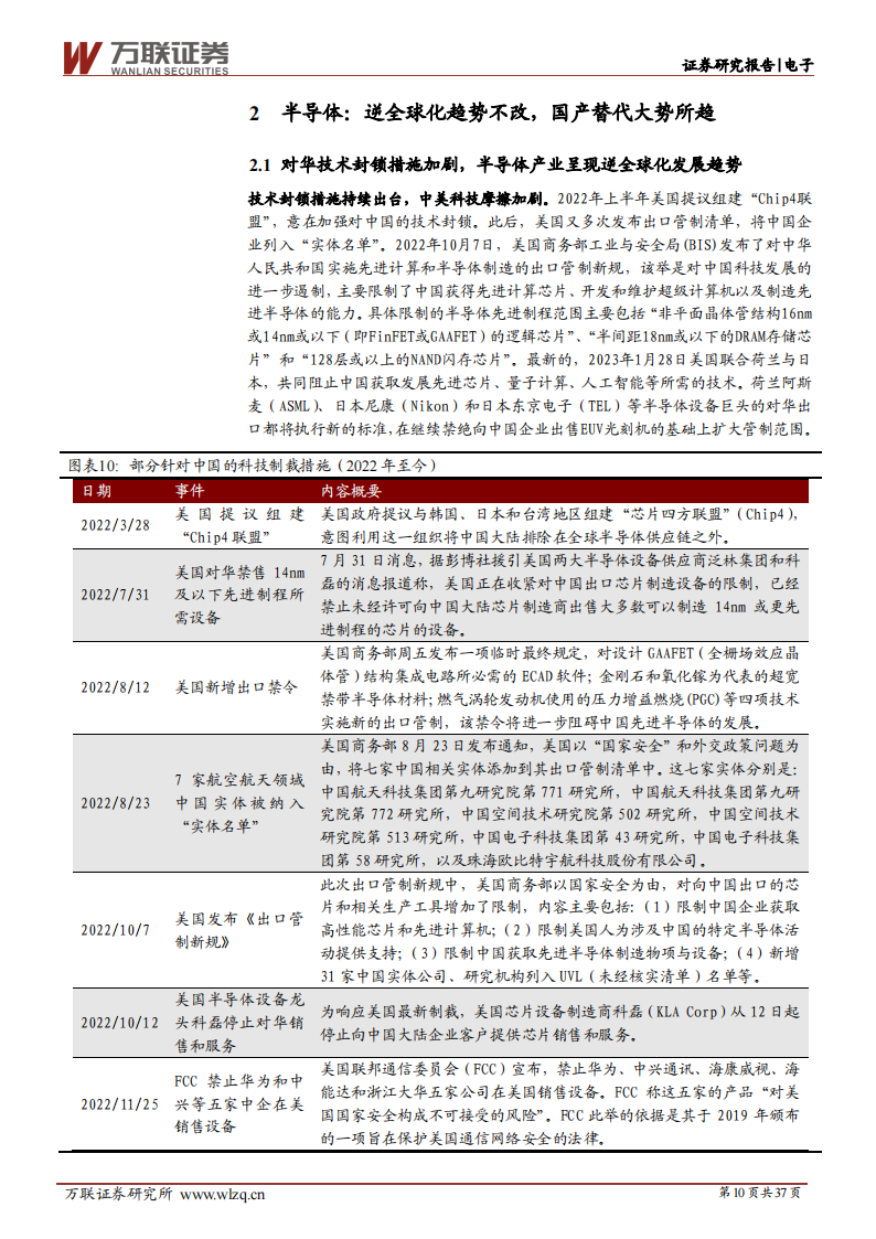 电子行业2023年度投资策略报告：周期性与成长性共振，国产化替代势在必行_09.png