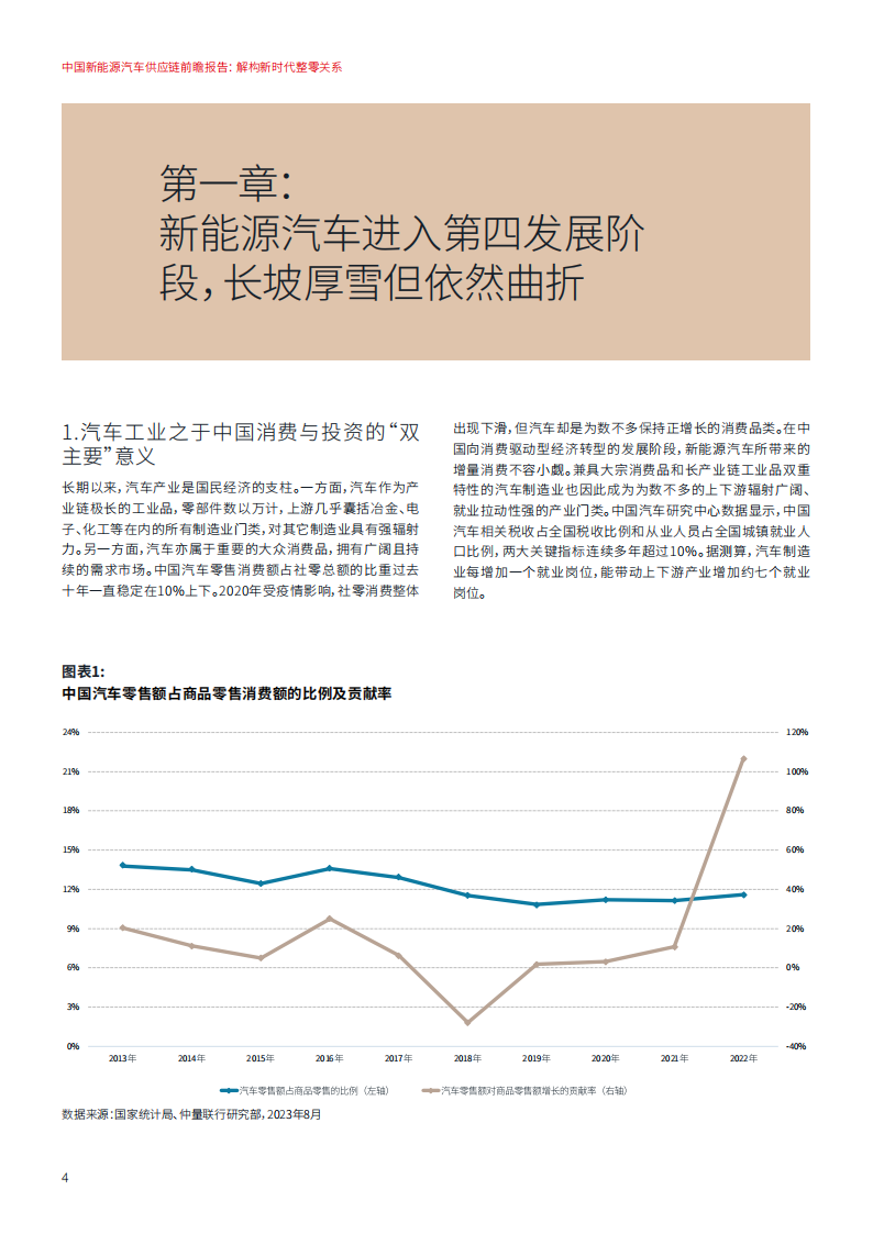 中国新能源汽车行业供应链前瞻报告： 解构新时代整零关系_03.png