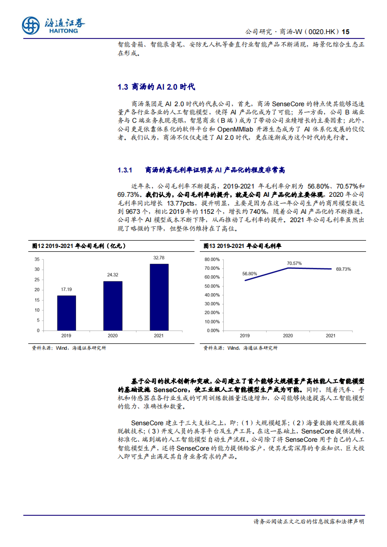 商汤W00020.HK公司报告：AI2.0时代的全球领导者_14.png