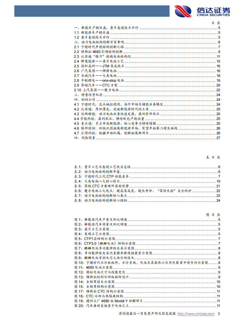 锂电池新技术专题研究：动力电池结构创新百家争鸣_02.png