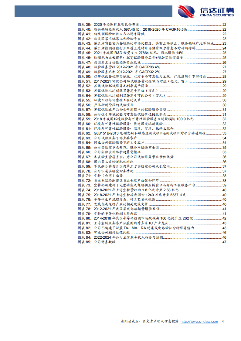 苏试试验（300416）研究报告：试验隐形冠军，开启三大成长曲线_03.png