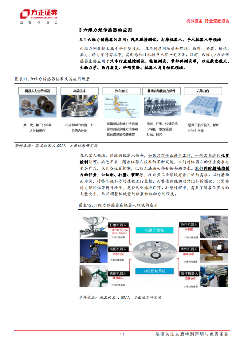 力传感器行业专题分析：力传感器在机器人中的应用_10.png