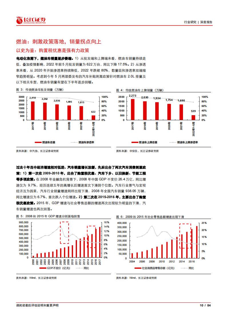 汽车行业2022年度中期投资策略：智电燃油共奋起，空间增速双辉映_09.png