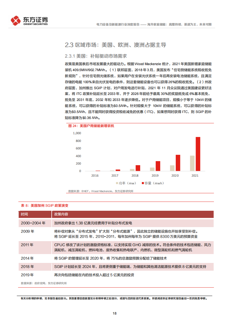 储能行业专题报告8：海外家庭储能，高增持续，渠道为王，未来可期_17.png