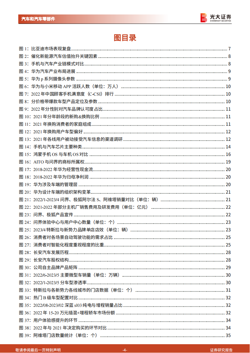 华为产业链相关汽车行业深度报告：内外兼修，合作破局_03.png