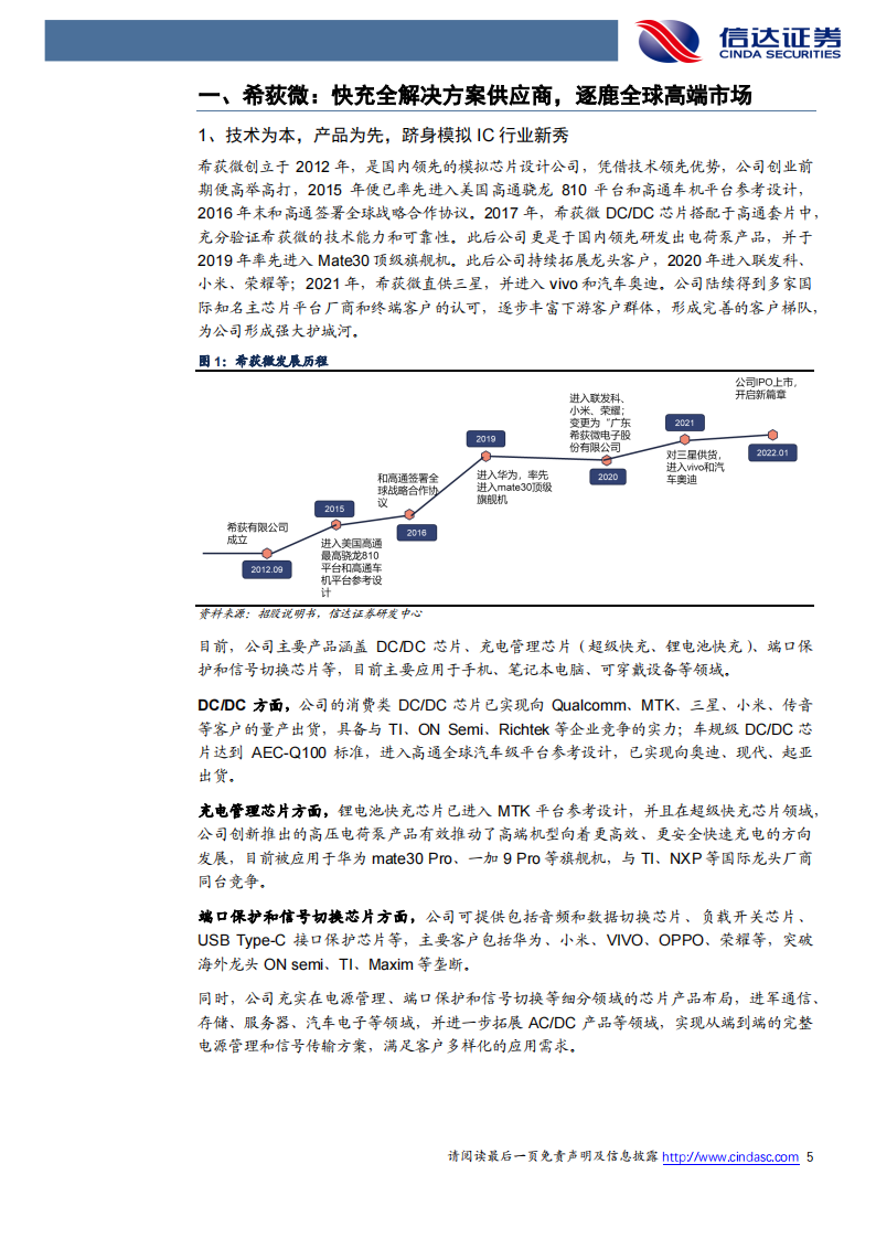 希荻微（688173）研究报告：国产模拟芯片佼佼者，产品线多点开花_04.png