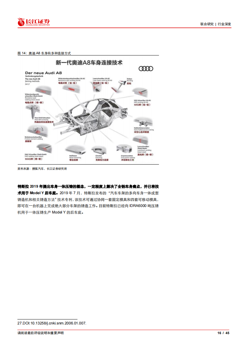 汽车行业压铸一体化产业链专题报告：蓄势待发_15.png