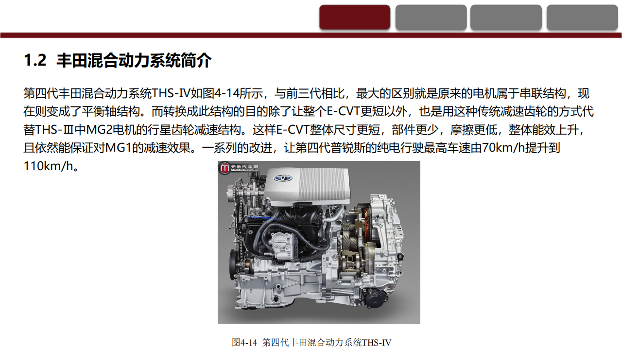 典型混合动力汽车技术解析-丰田本田和通用-2022-08-技术资料_14.png