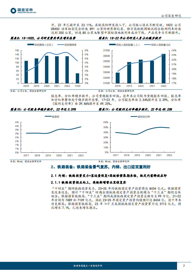 中国中车研究报告：轨交装备景气复苏，全球龙头蓄势待发_06.png