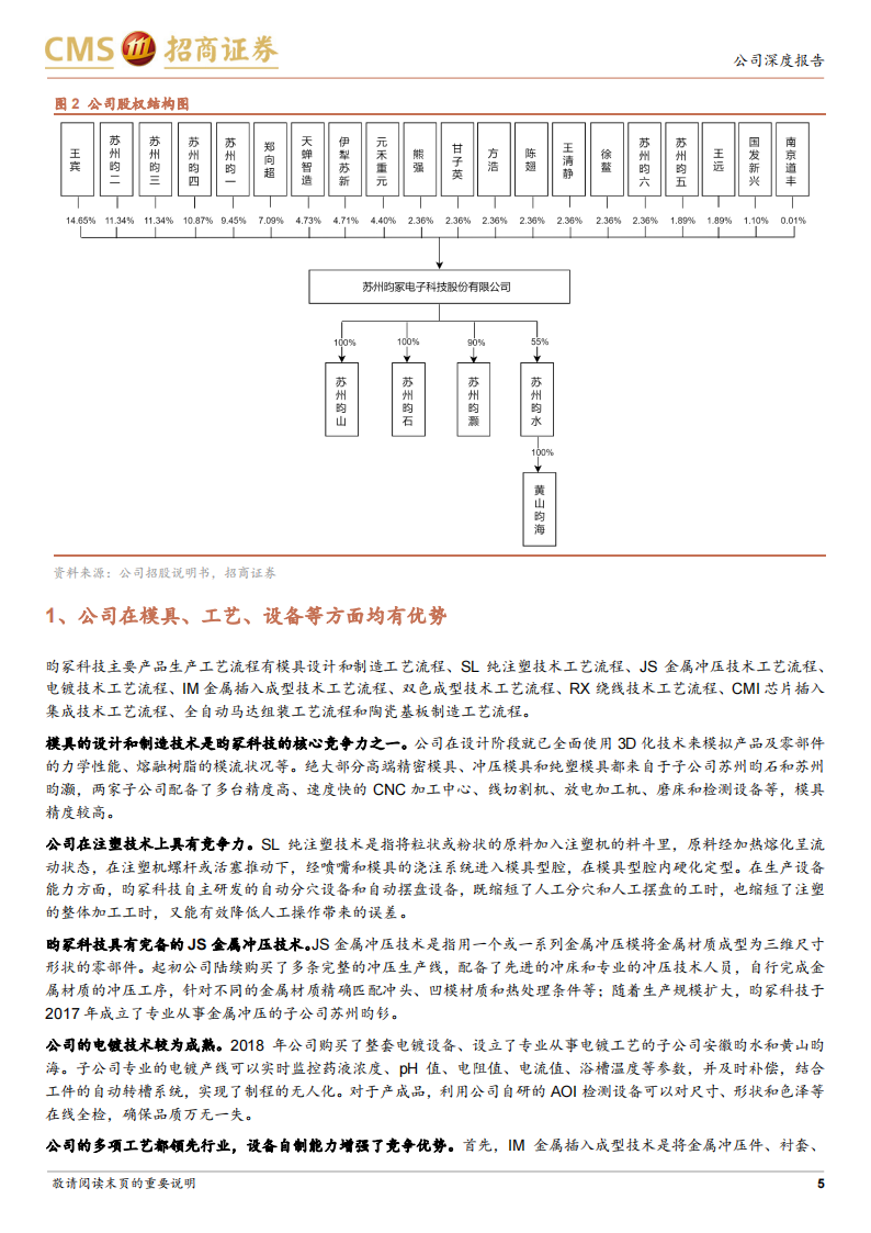 昀冢科技（688260）研究报告：消费电子引领行业变革，汽车电子实现突破_04.png