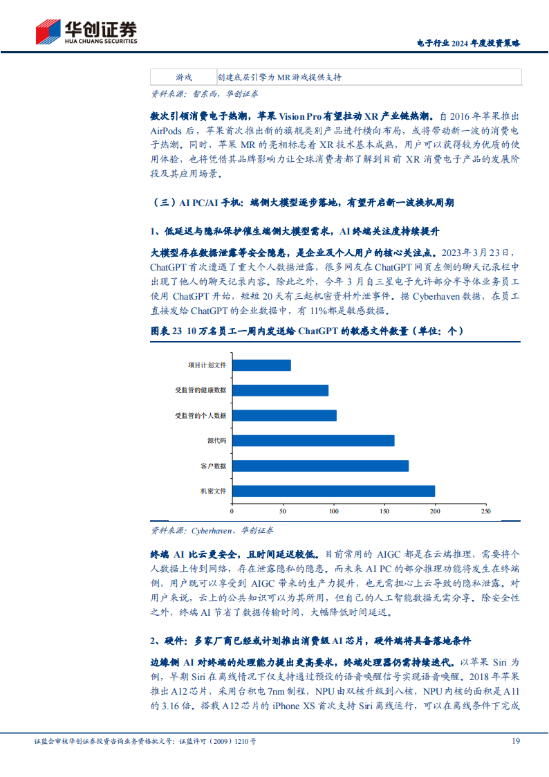 电子行业2024年度投资策略：砥砺前行，曙光在望_18.png