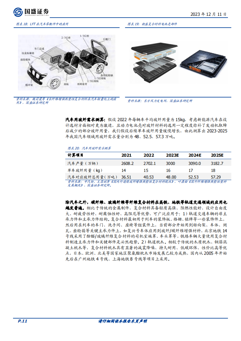 玻璃玻纤行业专题研究：玻纤粗纱供需拆分，供强需弱，持续筑底_10.png