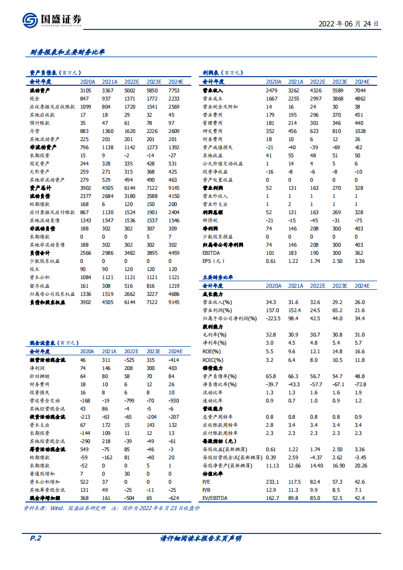 经纬恒润（688326）研究报告：卡位Mobileye生态的ADAS本土销冠，增长可期_01.png