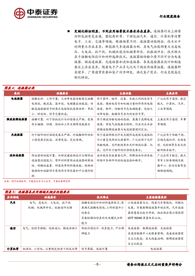 汽车连接器行业深度报告：电动与智能化加速渗透，国内产业迎来崛起机遇_05.png