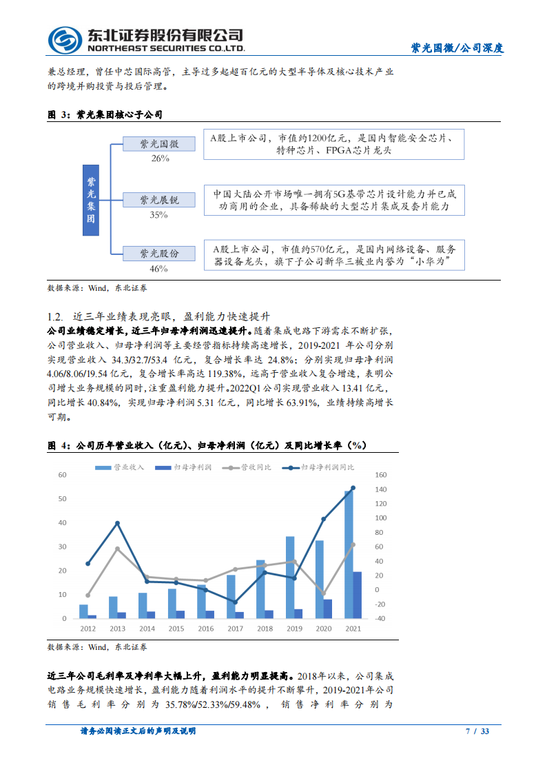 紫光国微（002049）研究报告：专注芯片设计，业绩高增长可期_06.png