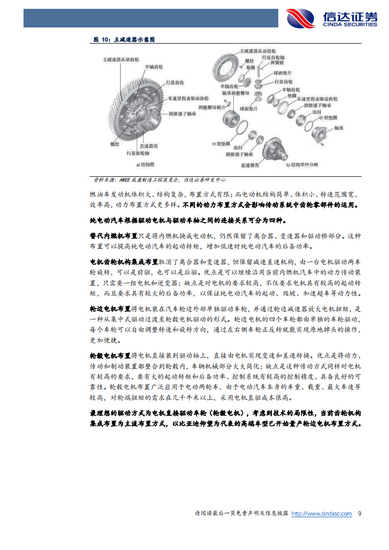 齿轮行业专题研究：小齿轮转动大世界，新能车与机器人驱动行业蝶变_08.png