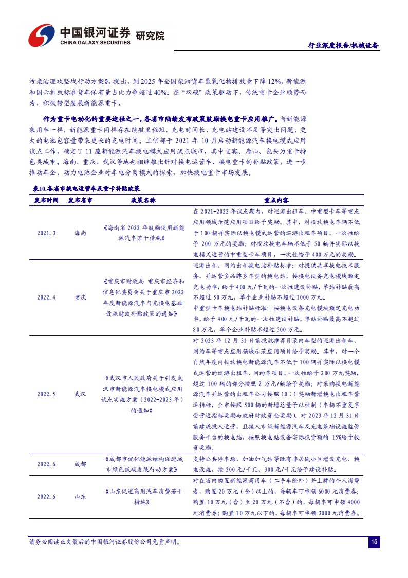 新能源汽车换电行业研究：换电风起ToB先行，百亿设备市场蓄势待发_15.png