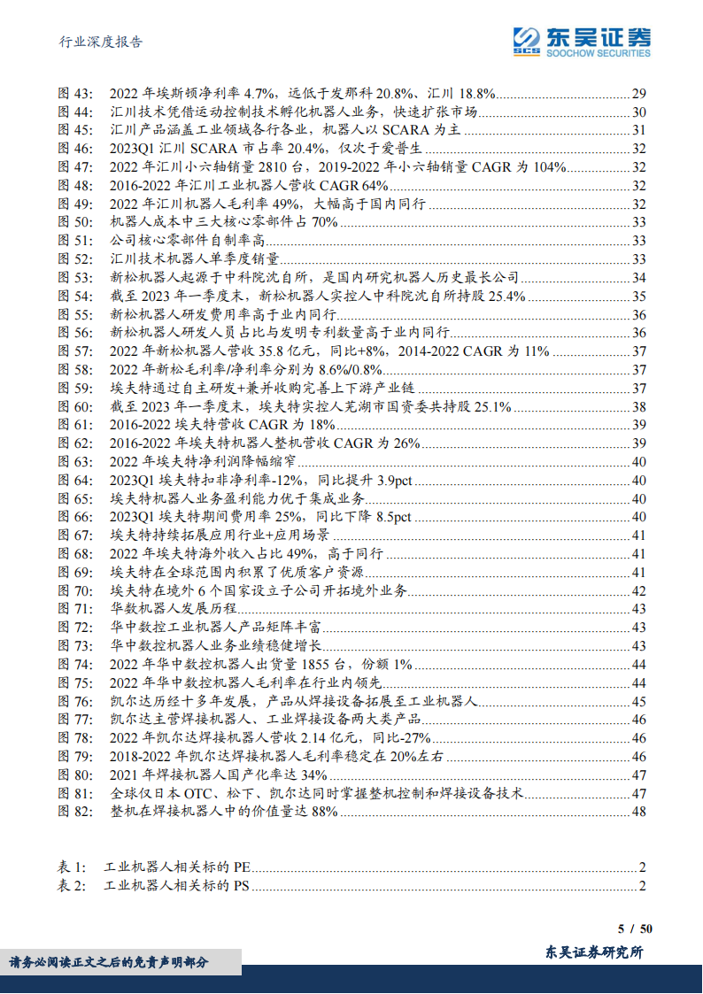 机器人行业深度报告：工业机器人国产化加速，寻找产业链强阿尔法_04.png