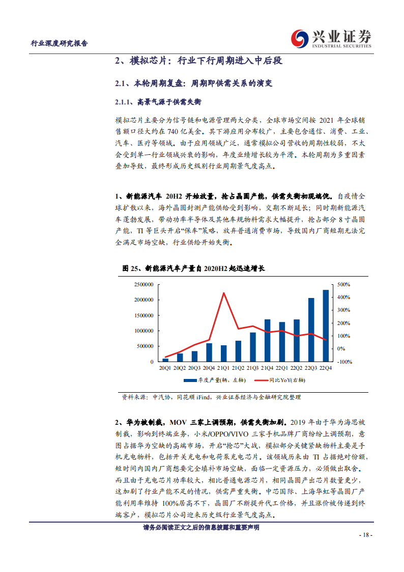 电子行业深度研究：景气逐渐筑底，静待拐点到来_17.png