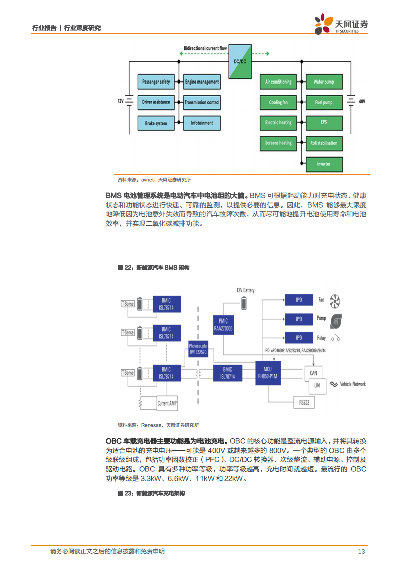 功率半导体IGBT产业研究：乘新能源汽车之风，国产替代扬帆起航_12.png