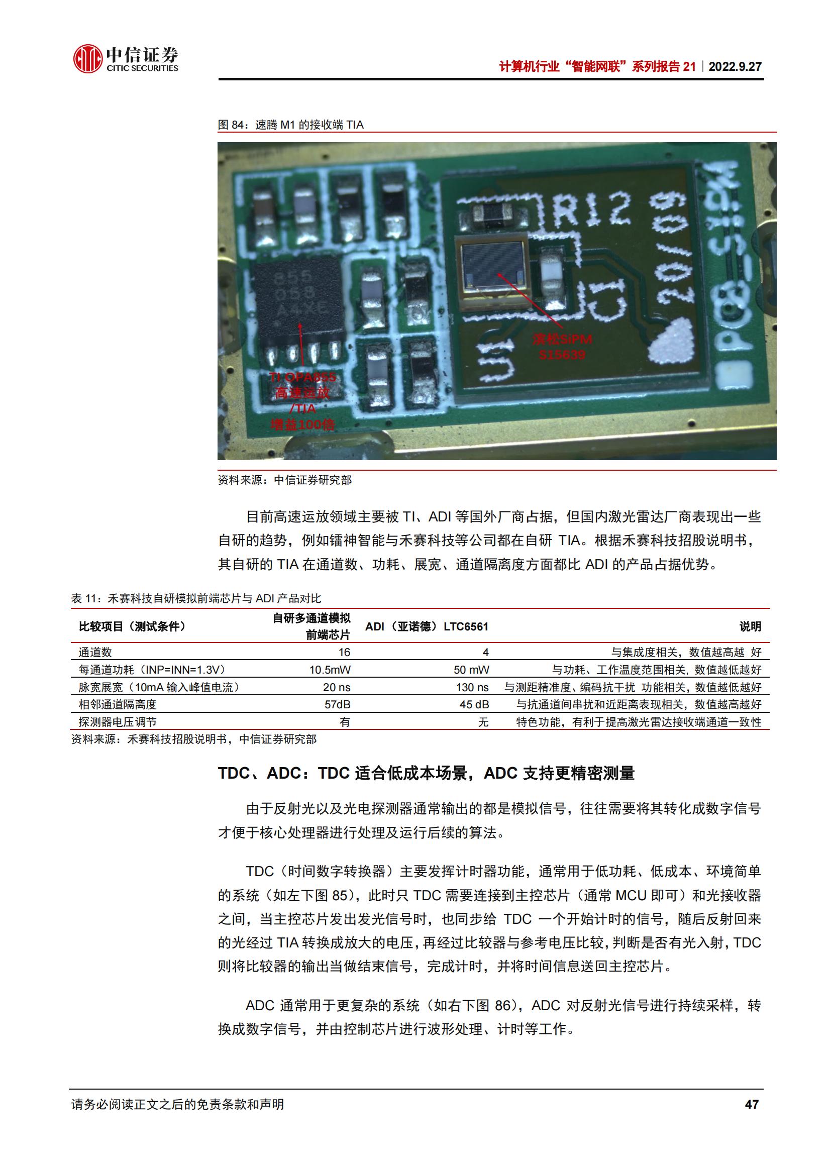 从拆解五款激光雷达看智能驾驶投资机遇_46.jpg