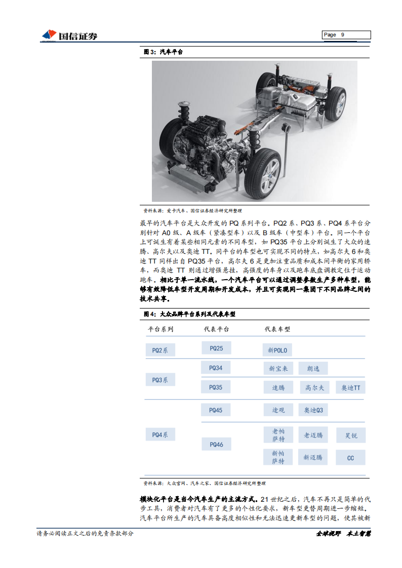 汽车模块化平台技术深度研究：车企平台战略大盘点_08.png