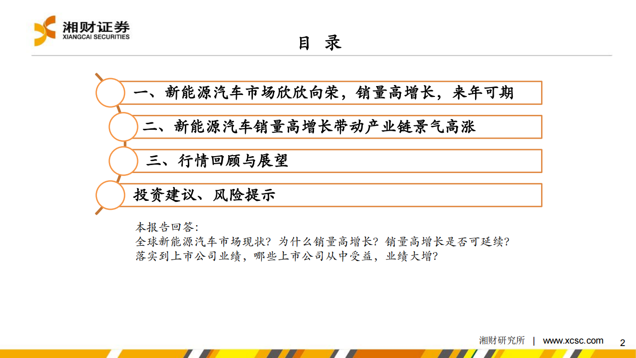 新能源汽车行业研究及2022年度策略：新能源汽车市场欣欣向荣，产业链景气高涨_01.png