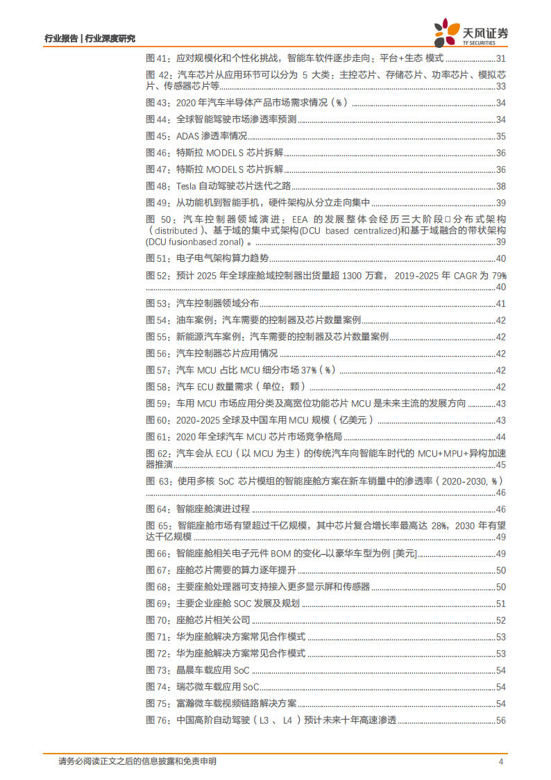 汽车芯片行业122页深度研究报告：电动化乘势而行，智能化浪潮之巅_03.png