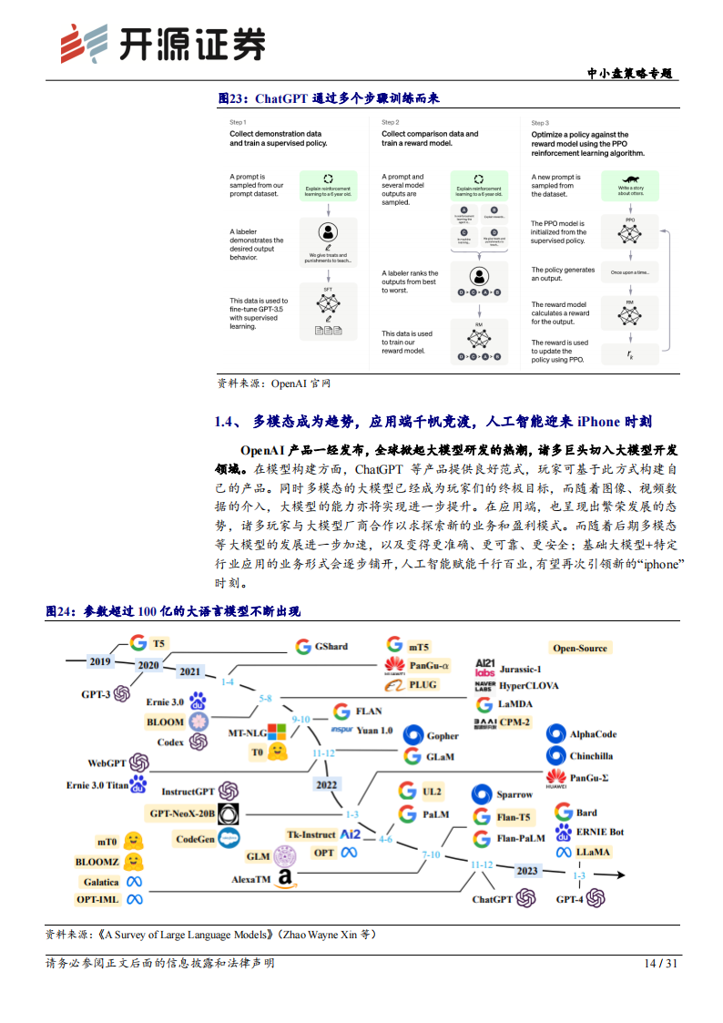 智能汽车行业专题：ChatGPT横空出世，大模型全面赋能，自动驾驶渐行渐近_13.png