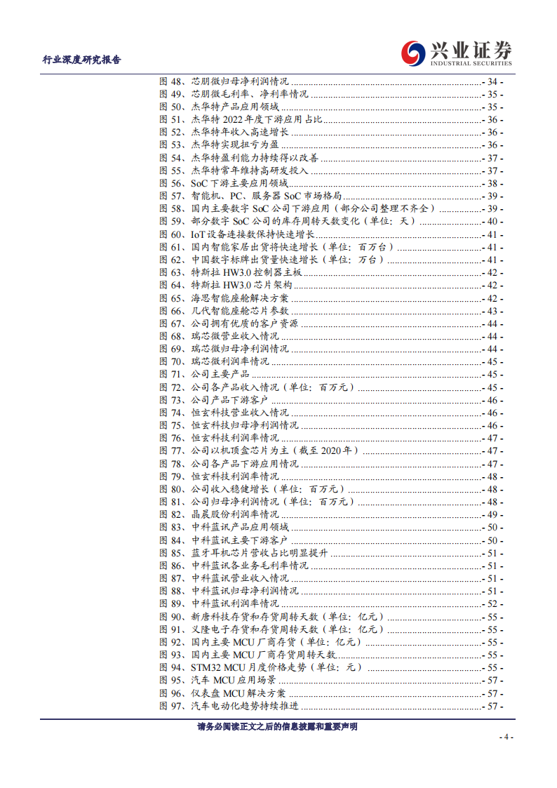 电子行业深度研究：景气逐渐筑底，静待拐点到来_03.png