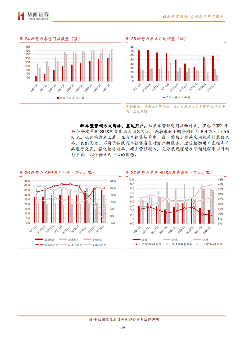 理想汽车研究报告：产品定义专家，智电决胜未来_18.png