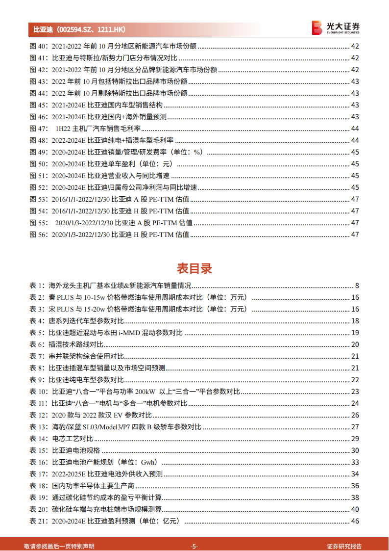 比亚迪（002594）研究报告：笃行致远，变革于浪潮之巅_04.png