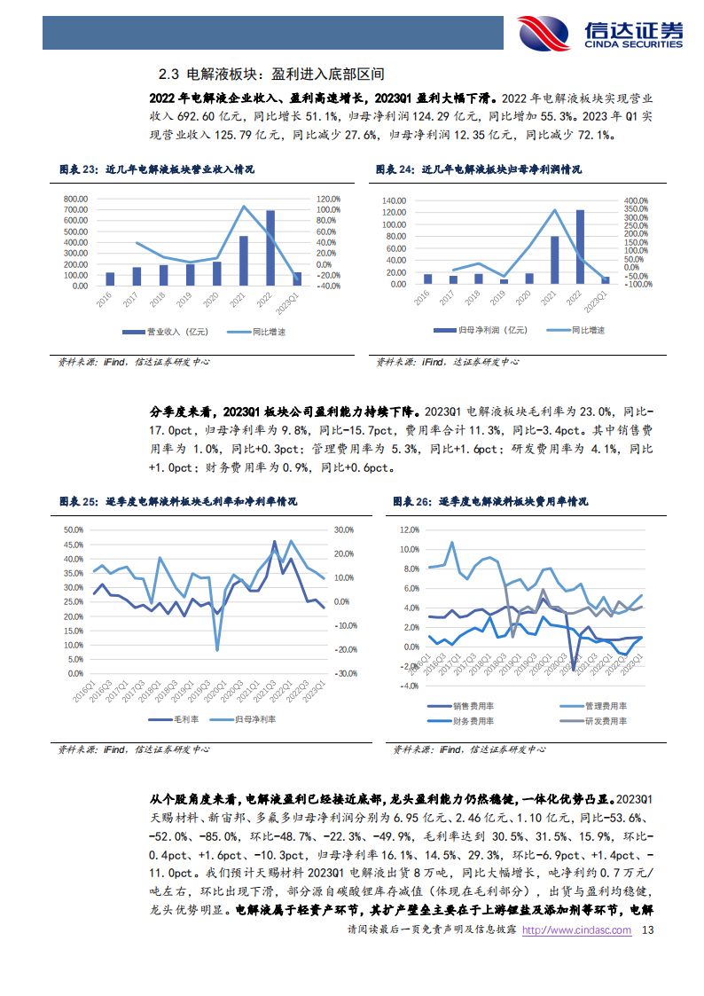 新能源汽车行业总结：盈利分化，景气依旧_12.png