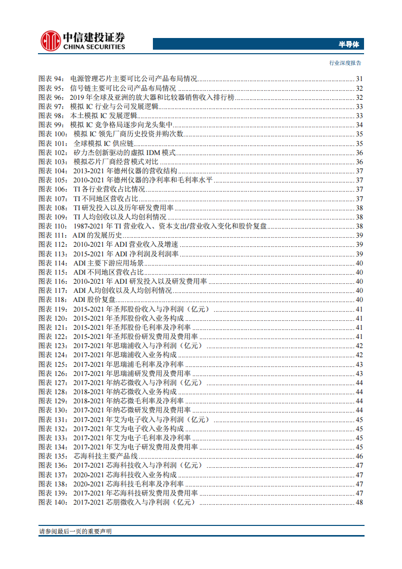 半导体模拟芯片行业深度报告：长坡厚雪，本土厂商加速成长_04.png