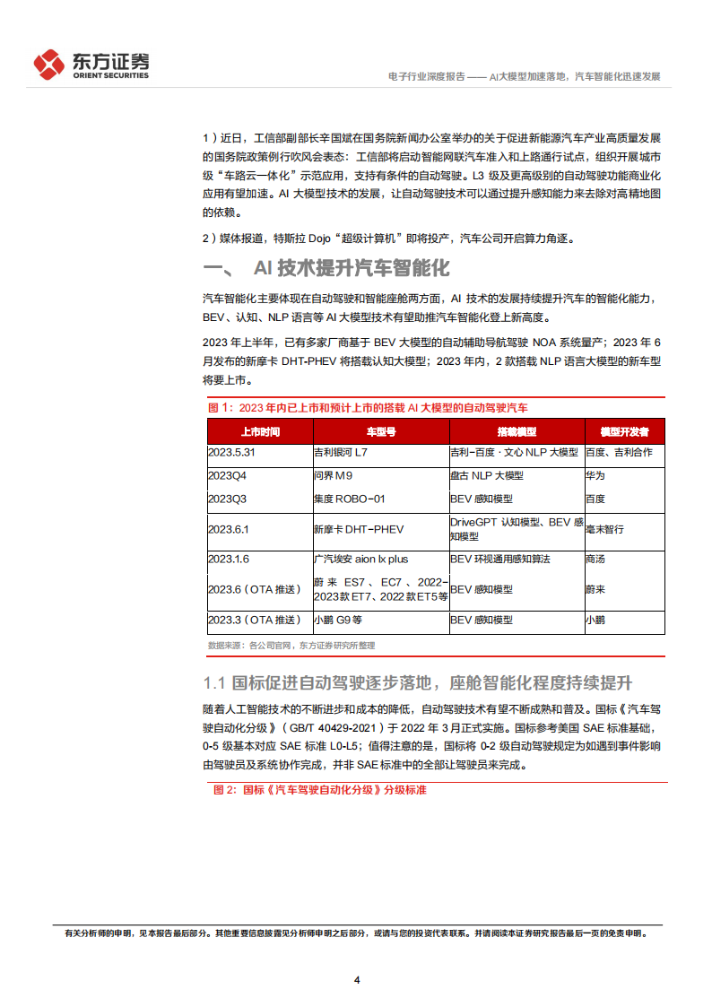 电子行业专题报告：AI大模型加速落地，汽车智能化迅速发展_03.png