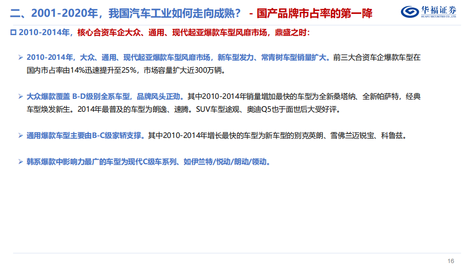 汽车行业专题研究：复盘二十年风雨征程，自主车企大浪淘沙_15.png