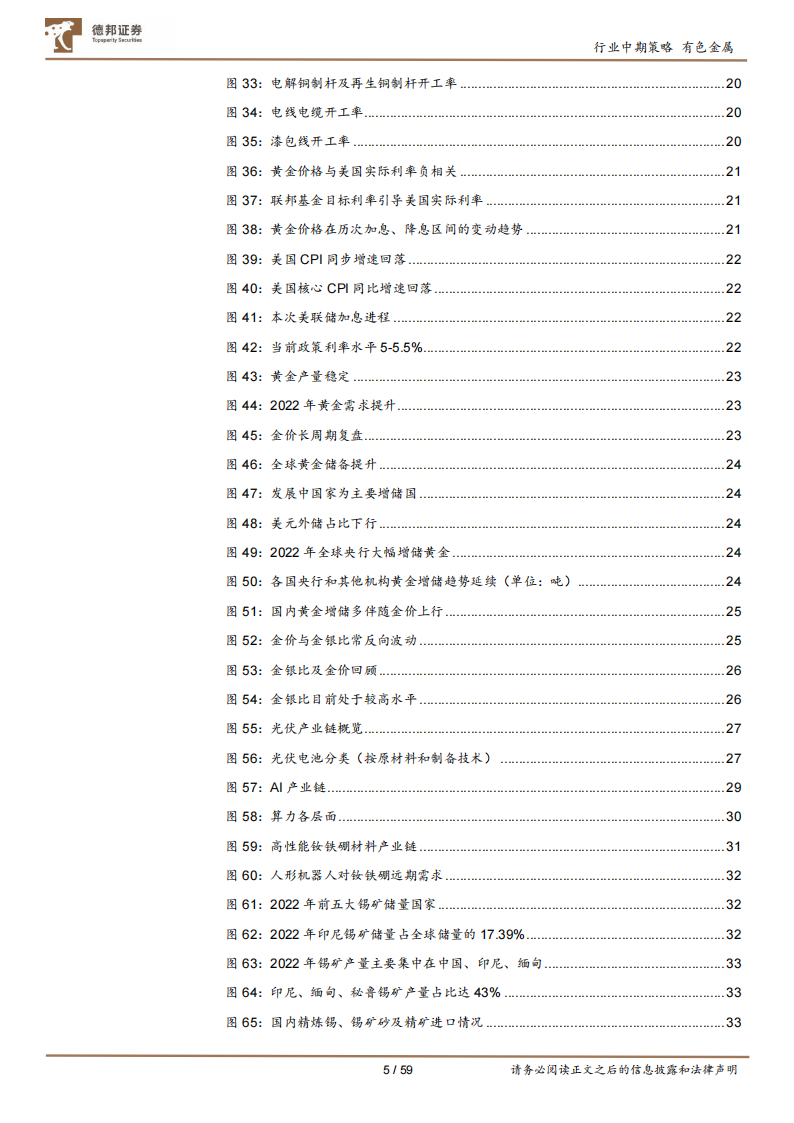 有色金属行业2023年度中期策略：工业金属预期改善，战略金属新材料大有可为_04.png