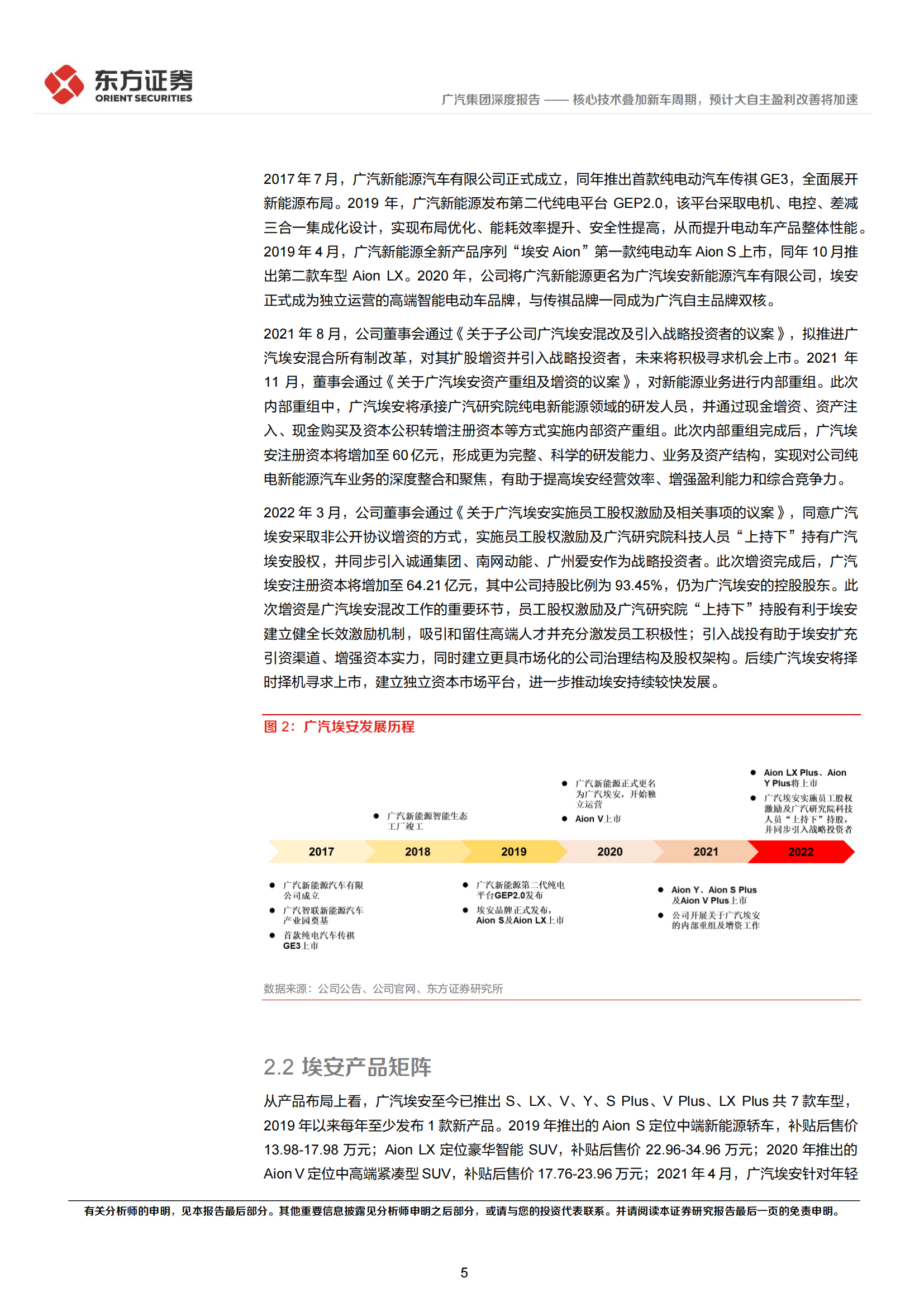 广汽集团专题报告：广汽集团之大自主品牌分析_04.png