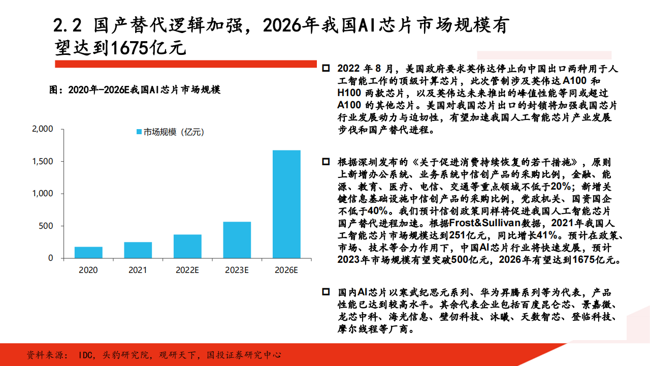 通信行业2024年投资策略_05.png