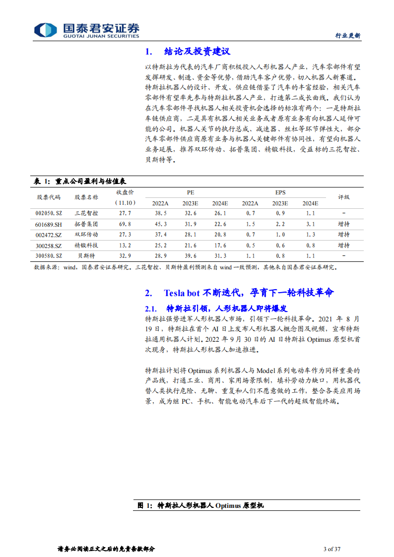 人形机器人行业专题报告：Tesla bot孕育新革命，汽零迎再成长机遇_02.png