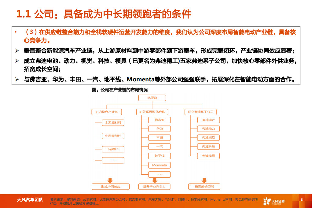 2022比亚迪新能源汽车产业链垂直布局及供应商优势研究报告-2022-08-企业研究_07.png