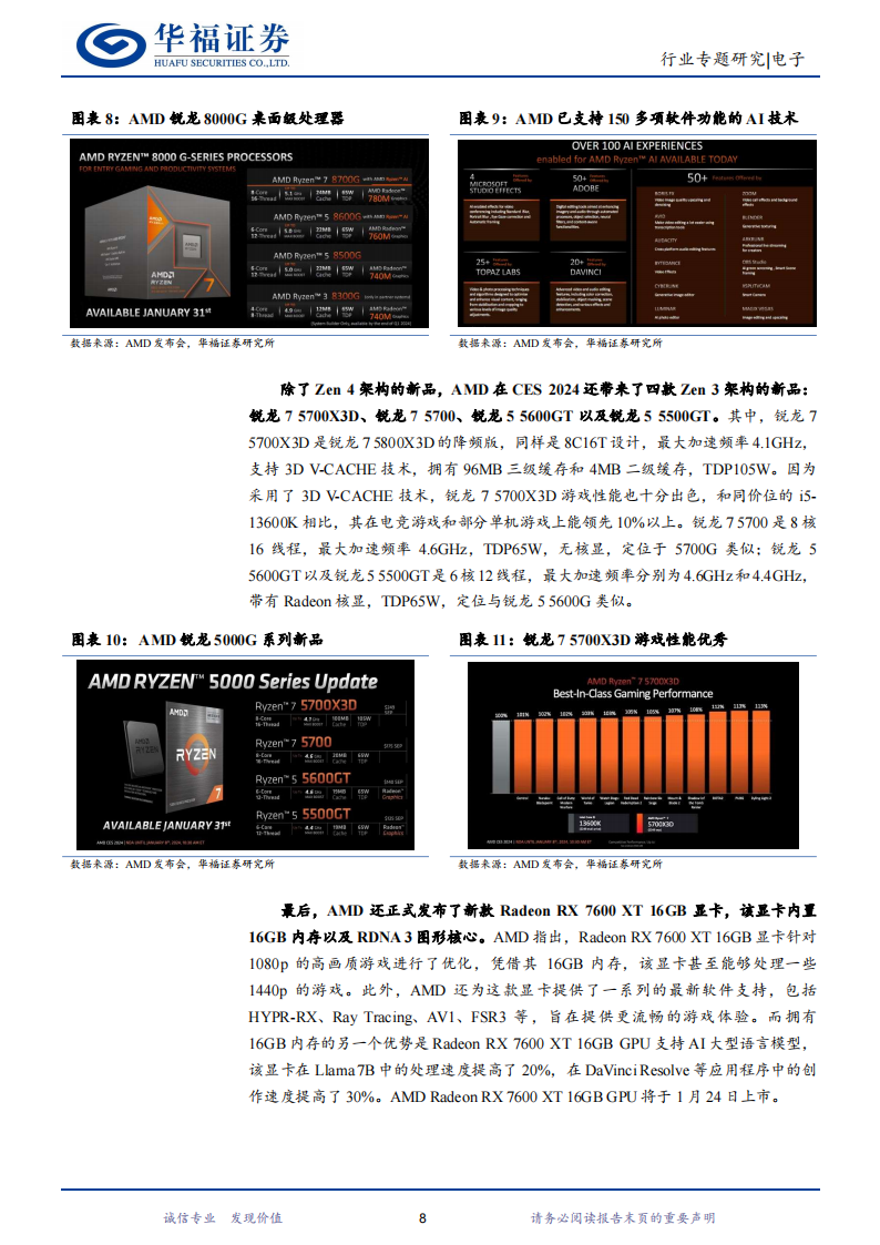 电子行业2024 CES大会行业专题报告：AI深度赋能，产业创新纷呈_07.png