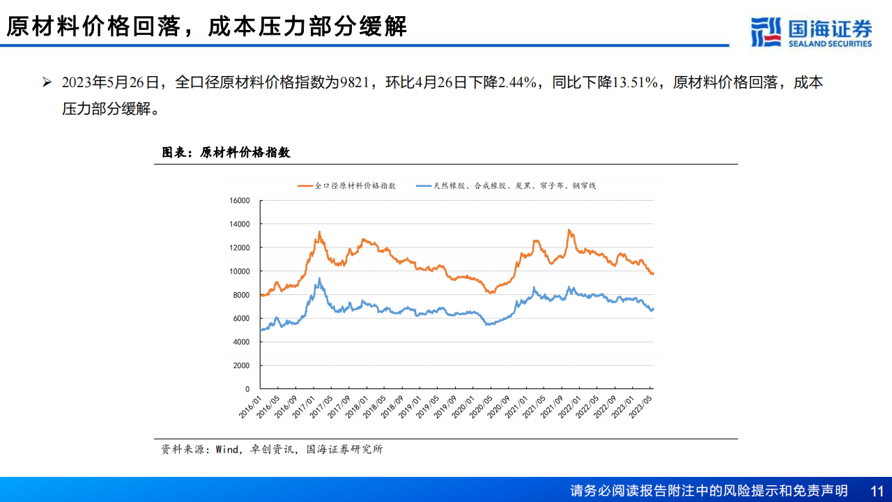 轮胎行业深度报告：内外需求双复苏，轮胎布局时机到_10.png